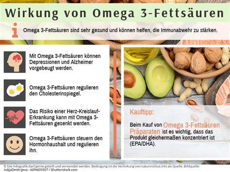 omega 3 fettsäuren sidewirkungen.